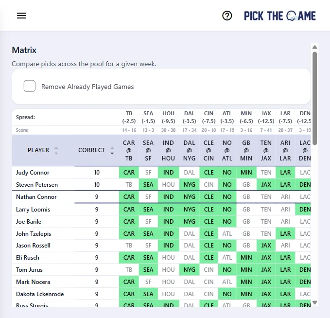 PickTheGame matrix comparing pool picks